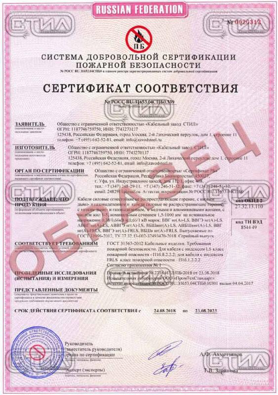 Сертификаты пожарной безопасности